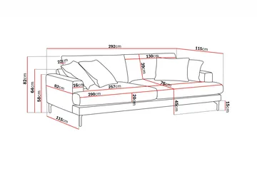 Menard Premium 5-sits Djup Soffa i Chenille - Grön - Products - Möbler - Soffa