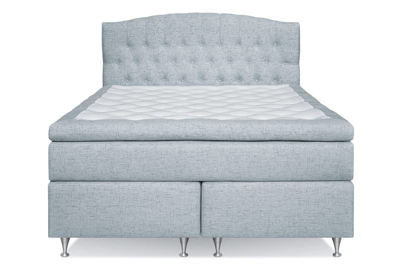 Belda Sängpaket 160x200 Fast/Medium - Ljusblå - Products - Möbler - Säng - Kontinentalsäng