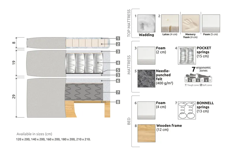 Celine Kontinentalsäng 180x200cm - Rosa/Sammet - Products - Möbler - Säng - Kontinentalsäng