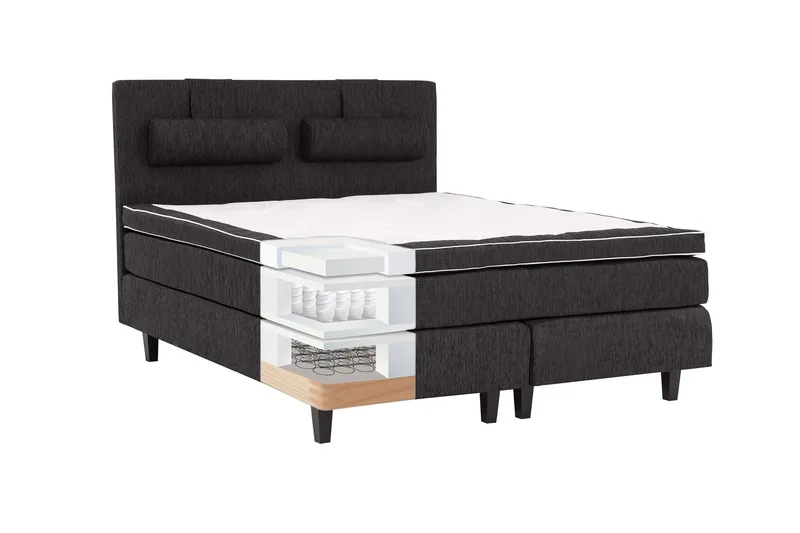 Charleston Kontinentalsäng 140x200 Fast Polyeterskum - Svart - Products - Möbler - Säng - Kontinentalsäng