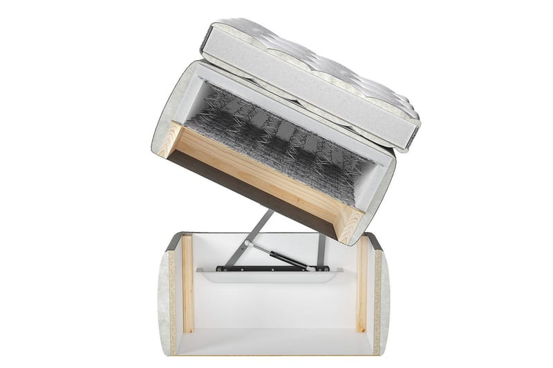 Elegantina Kontinentalsäng 180x200 cm - Products - Möbler - Säng - Säng med förvaring