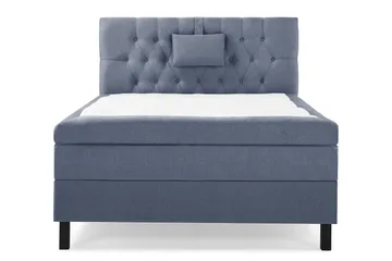 Polyetermadrass - Mörkblå