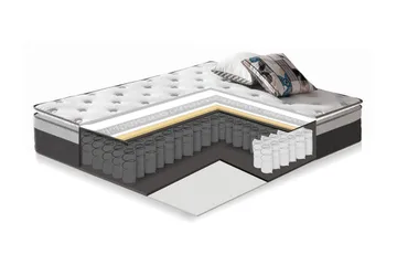 Fjädermadrass Harmony Top Pocket 160x200xh33 cm - Vit/Grå - Products - Möbler - Säng - Madrass - Bäddmadrass