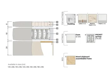 Meja Kontinentalsäng 140x200 - Ljusgrå - Products - Möbler - Säng - Kontinentalsäng