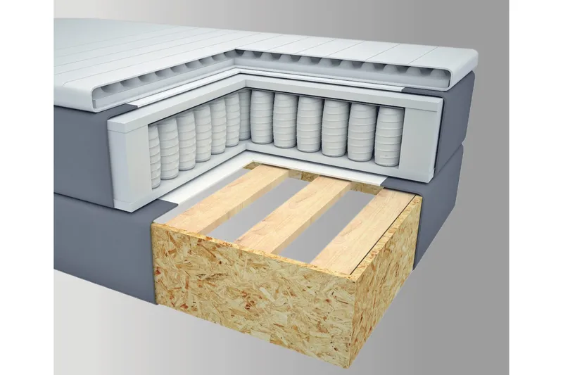 Select No 1 Komplett Sängpaket 180x200 - Mörkgrå/Svart - Products - Möbler - Säng - Kontinentalsäng