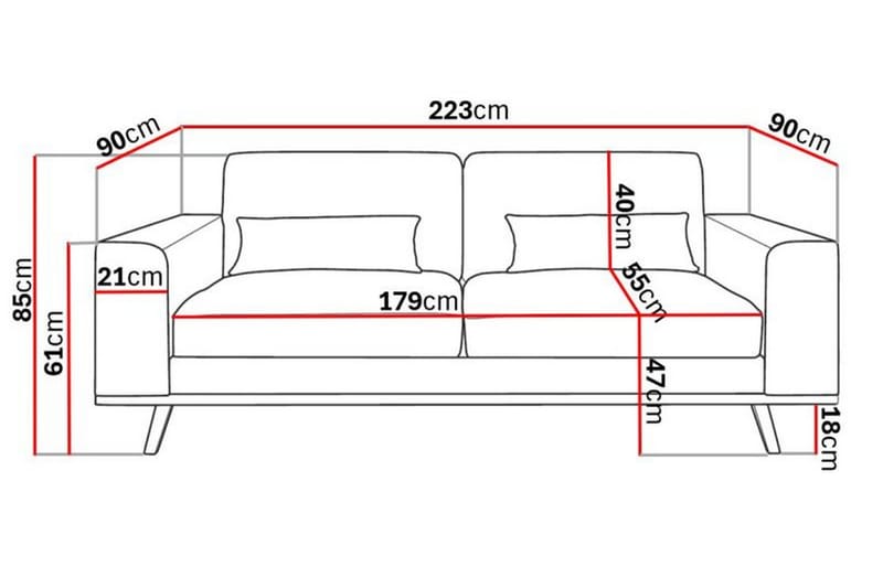 Copenhagen 3-sits Sammetssoffa - Grön - Products - Möbler - Soffa - 3 sits soffa