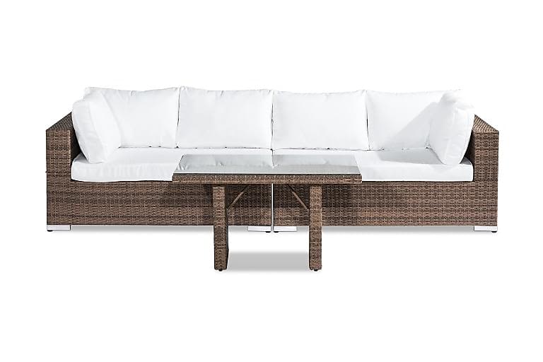 Utemöbler & utemiljö