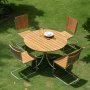 Mllanin pyre ulkopyt tiikki  110 cm