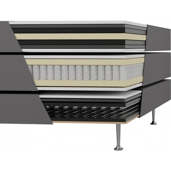 Parisnky 180x200 cm beige pussijousitus 5-vyhykkeinen