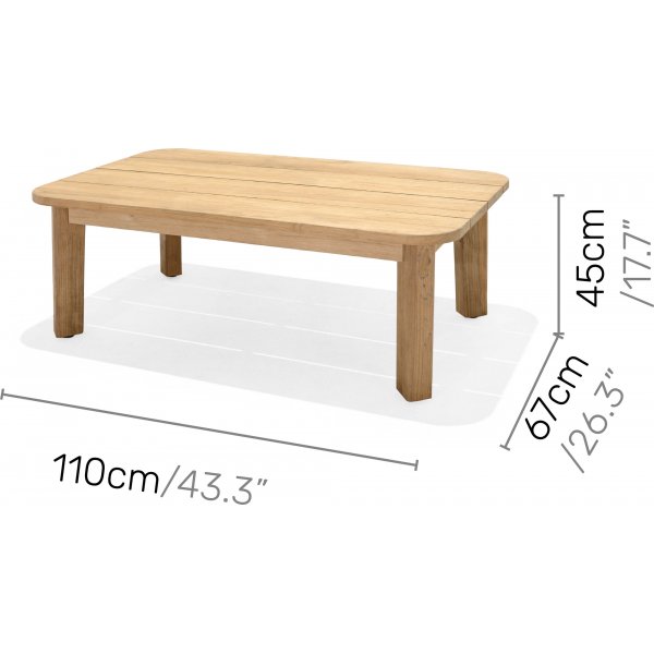 Bahama-loungeryhmä - beige/tiikki Bahama-loungeryhmä - beige/tiikki