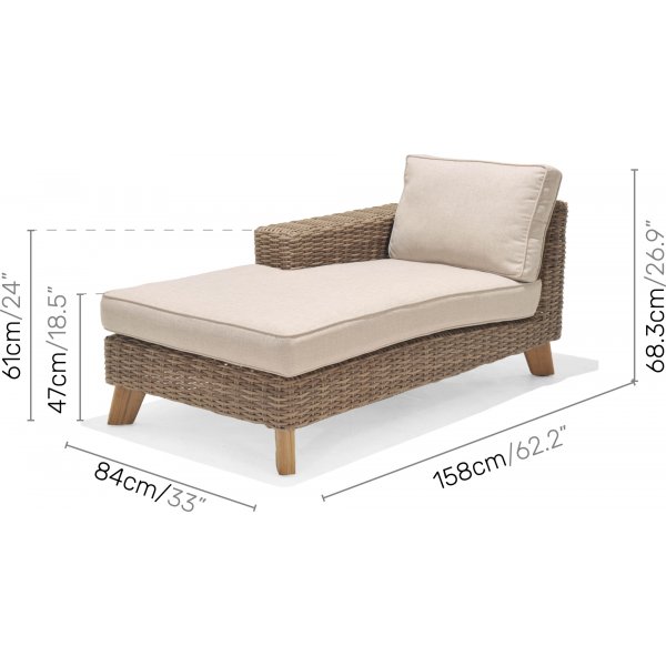 Bahama lounge ryhmä 3 - beige/tiikki Bahama lounge ryhmä 3 - beige/tiikki