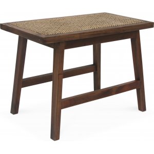 Rizz-sivupyt - Mahonki / Rottinki