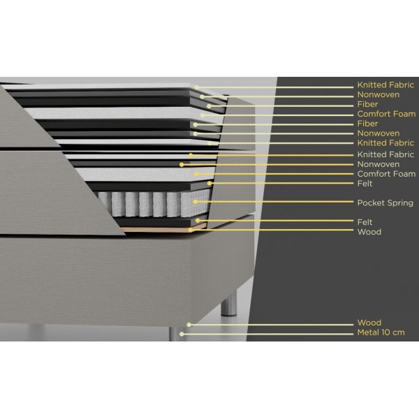 Sänky säilytystilalla harmaa 120x200 cm Sänky säilytystilalla harmaa 120x200 cm