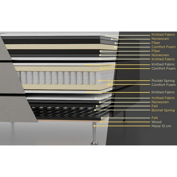 Mannermainen snky 120 x 200 cm + harmaa pty
