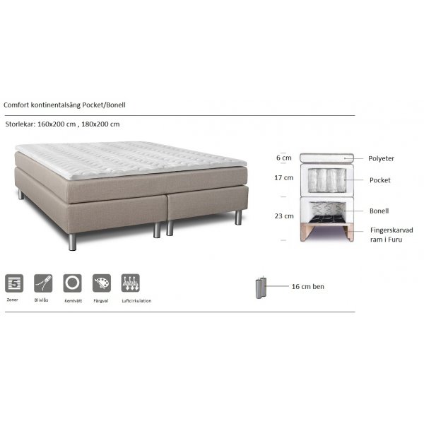 Comfort-mannermainen sänky 5-vyöhykkeinen tasku (hiekka) - Mikä tahansa leveys + Huonekalujen jalat Comfort-mannermainen sänky 5-vyöhykkeinen tasku (hiekka) - Mikä tahansa leveys + Huonekalujen jalat