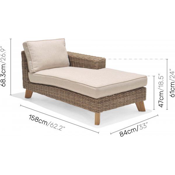 Bahama-loungeryhmä - beige/tiikki Bahama-loungeryhmä - beige/tiikki