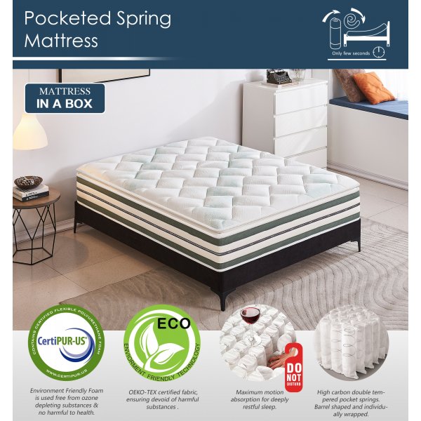 Patja, jossa on sisäänrakennettu sijauspatja - Pocket-järjestelmä 5-vyöhykkeinen Patja, jossa on sisäänrakennettu sijauspatja - Pocket-järjestelmä 5-vyöhykkeinen