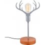 Antler pytvalaisin - phkin/hopea