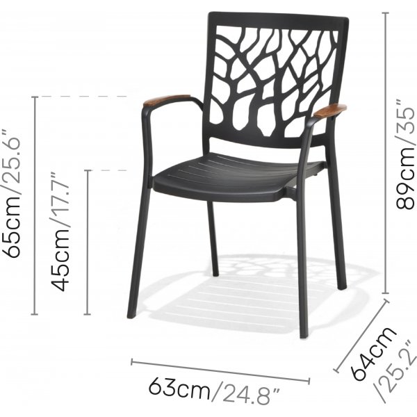 Portaalit ruokailuryhm 11 - Musta/tiikki