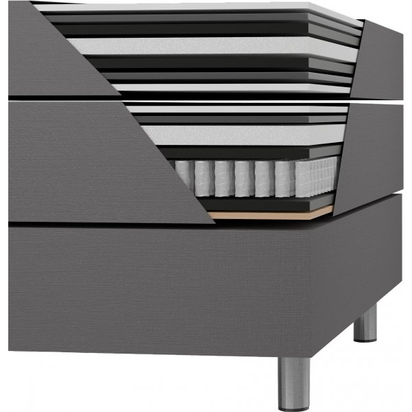 Snky 180x200 cm silytystilaa