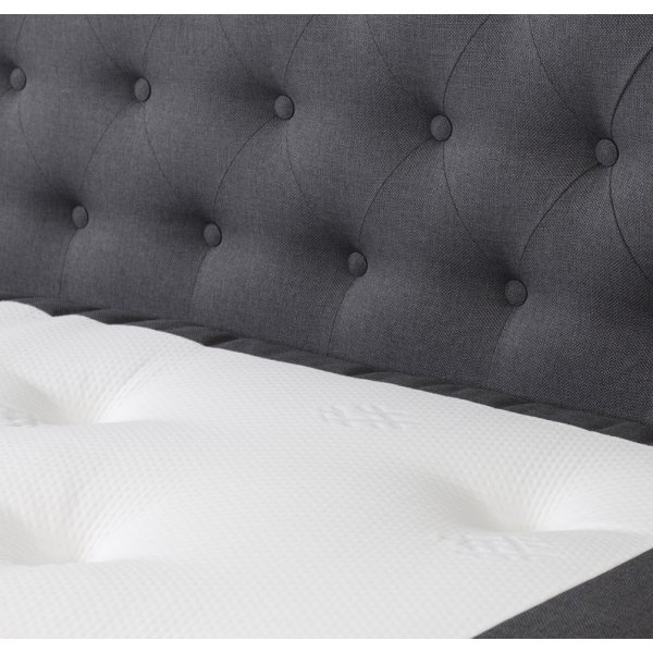 Move tydellinen -5-vyhykkeen snkypaketti sngynpdyll kontinentaalisngyll.