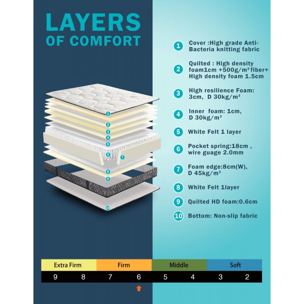 Patja taskulla ja antibakteerisella kankaalla