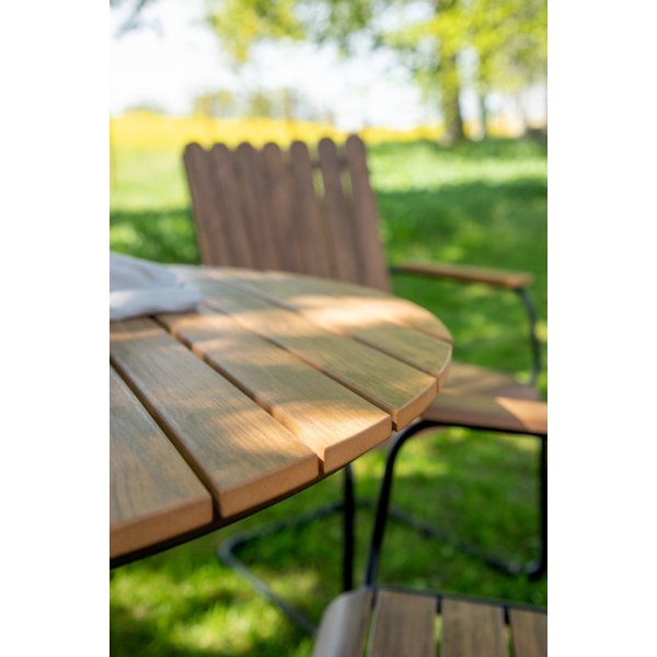 Holmsundin ruokaryhmä - Musta/luonnollinen Holmsundin ruokaryhmä - Musta/luonnollinen